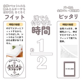 LuckinSleep Super Soft & Stretchy Fitted Sheet, For Single to Semi-Double Mattresses, Snug Fit, Mattress Cover, Bedspread, All Season Use, Absorbent, Quick Drying, Breathable, Easy On/Off, White