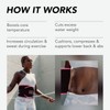 Sports Research Sweet Sweat Premium Waist Trimmer for Women &