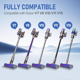 Motor-Head Brush Roller Replacement Vacuum Head Compatible with Dyson V7,V8, Cyclone V10,V11,V15 Cordless Vacuum Cleaners, Anti-Tangle Suitable for Thin Carpets, Hardwood Floor, Pet Hair