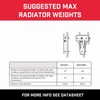 Bullfix Heavy Duty Radiator Support Bracket Kit - Heavy Duty