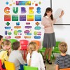 Pajean 35 Pcs Math Bulletin Board Set Cubes Keywords Paper