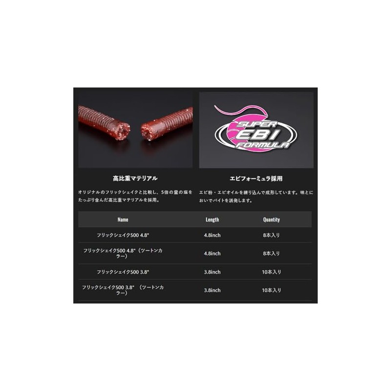 JACKAL Flickshake 500 4.8" Sight Sherbet Earthworm