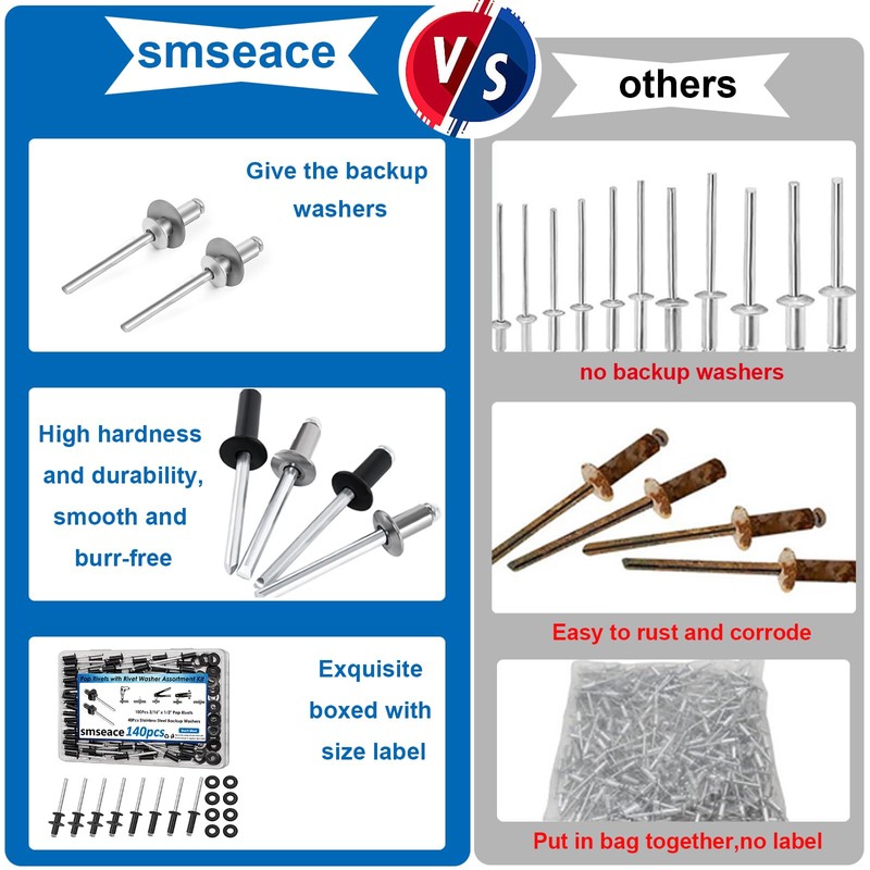smseace 260pcs 1/8" x 3/8" Black Pop Rivets with 304