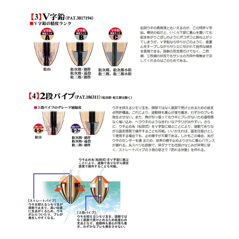 Sun Sunline (Sunline) Float Seiko Float different by Pine Ball