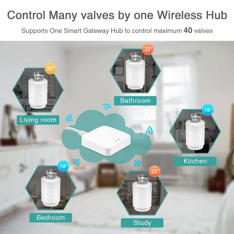ELEGANT Smart Radiator Thermostat, Wifi Add-On Programmable TRV for Multi-Room