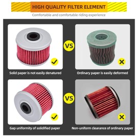 3 Packs 113 Oil Filter 15412-HM5-A10 for Honda fourtrax Rancher 350 TRX300 EX TRX350 TRX400EX TRX420 FE FM TE TM TRX500FE ATC250ES ATC350X XL125 V Varadero CRF250 F KN/HF113
