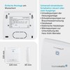 Homematic IP Multi IO Box 142988A0, 150842A0
