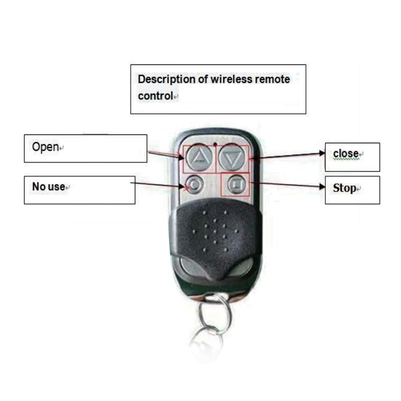 Circuit Board for Sliding Gate Openers, Universal Sensitive Sliding Gate