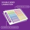Dinggaogao 4-Pack Durable Laminated Math Charts | 8.27x11.22 Inch Reusable