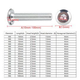 Hexagon Socket Screws with Flange, Stainless Steel, Pack of 50, M6 Furniture Screws, Furniture Connector, Hexagon Socket Flat Head Screws (M6 x 60 mm)