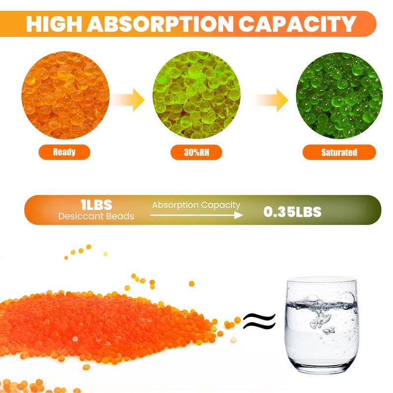 VOISEN 2 LBS Orange Indicating Silica Gel Desiccant Beads,Reusable Desiccant