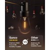 Sunco String Light Bulb Replacement, S14 LED Bulbs for Outdoor