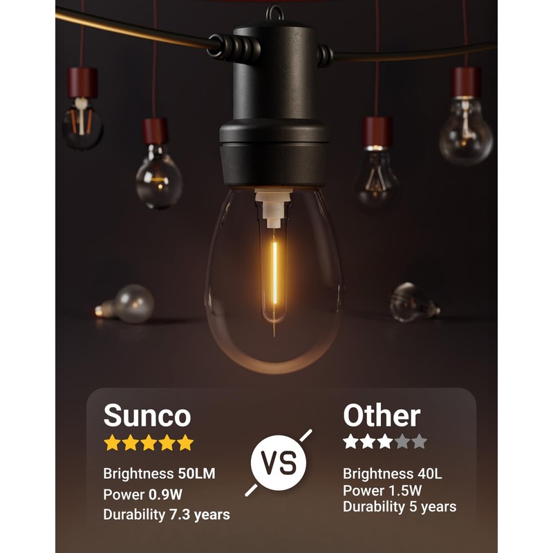 Sunco String Light Bulb Replacement, S14 LED Bulbs for Outdoor
