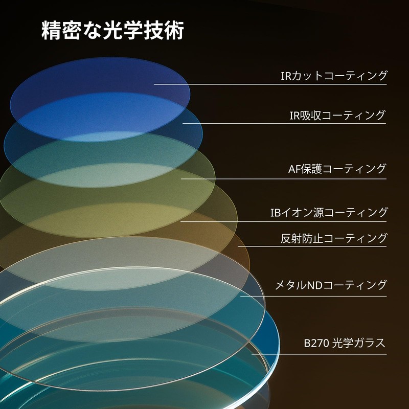 SmallRig Plug-in VND Filter Set 4415