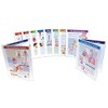 NewPath Learning Human Body Visual Learning Guide Set, Grade 6-10