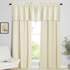 NICETOWN 4 Panels Kitchen Valance for Windows, Farmhouse Rod Pocket