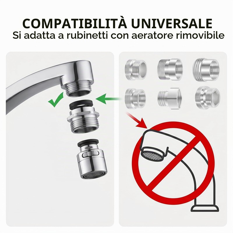 WestCH 16 pezzi Adattatore per Rubinetto in Metallo, Connettore per