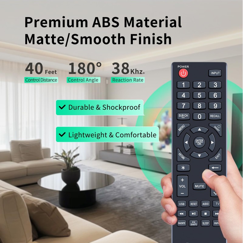 MC42NS00 Remote Control Replacement fit for Sanyo TV DP24E14 DP39D14
