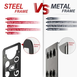 No Drill Front License Plate Bracket Mount Kit Compatible with Ford Raptor (3rd gen) Installs in Seconds，Front Bumper License Plate Mounting Kit
