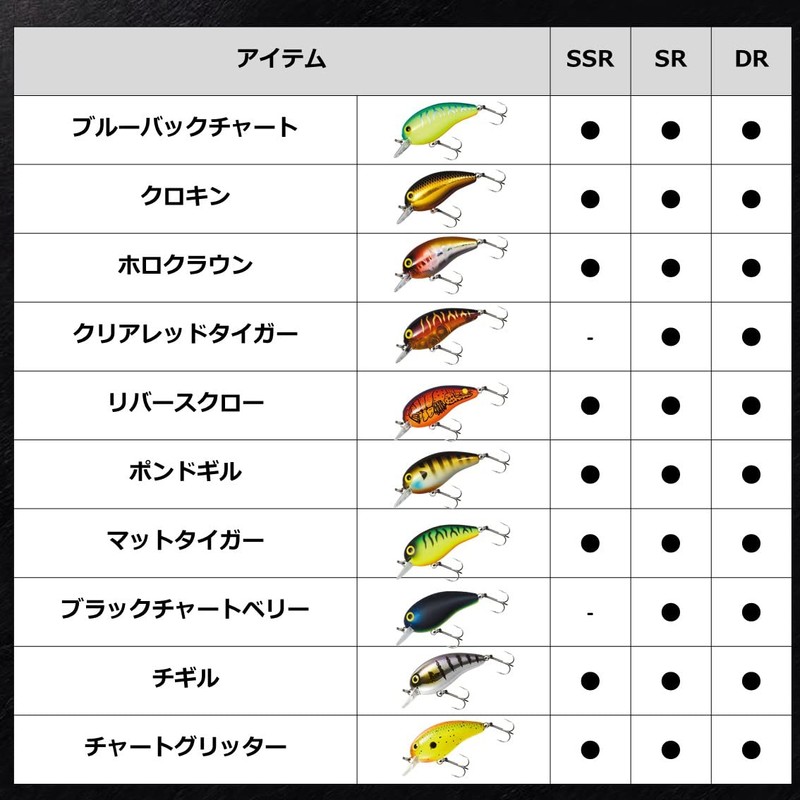 Daiwa Tiny Peanuts SSR 1.6 inches (40 mm)