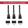 JBtek 10.4 Inch PWM Fan Splitter Cable Pack - 3