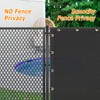 Sunocity 8ft x96ft Customized Size Privacy Fence Screen, 90% Blockage