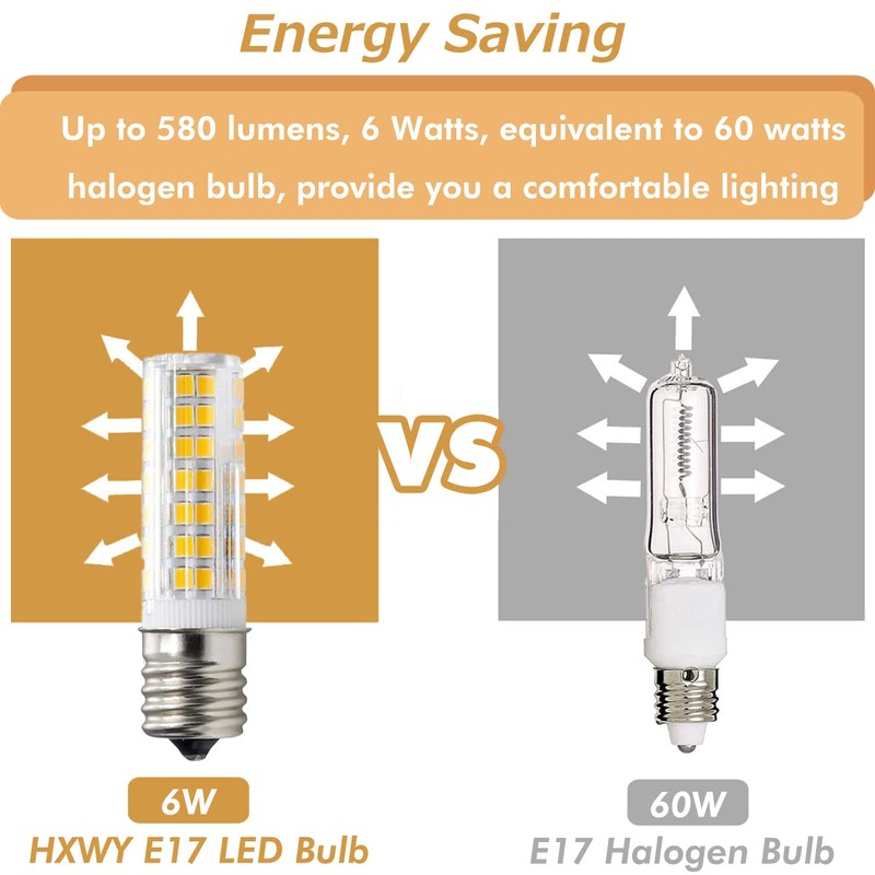 HXWY E17 LED Bulb for Microwave Oven Over Stove Appliance,
