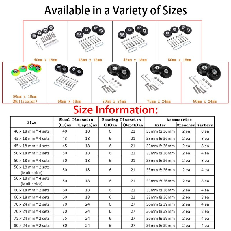 OwnMy 50 x 18mm Set of 4 Luggage Suitcase Replacement