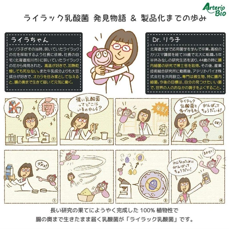 [PS] Lilac lactic acid bacteria standard for dogs and cats