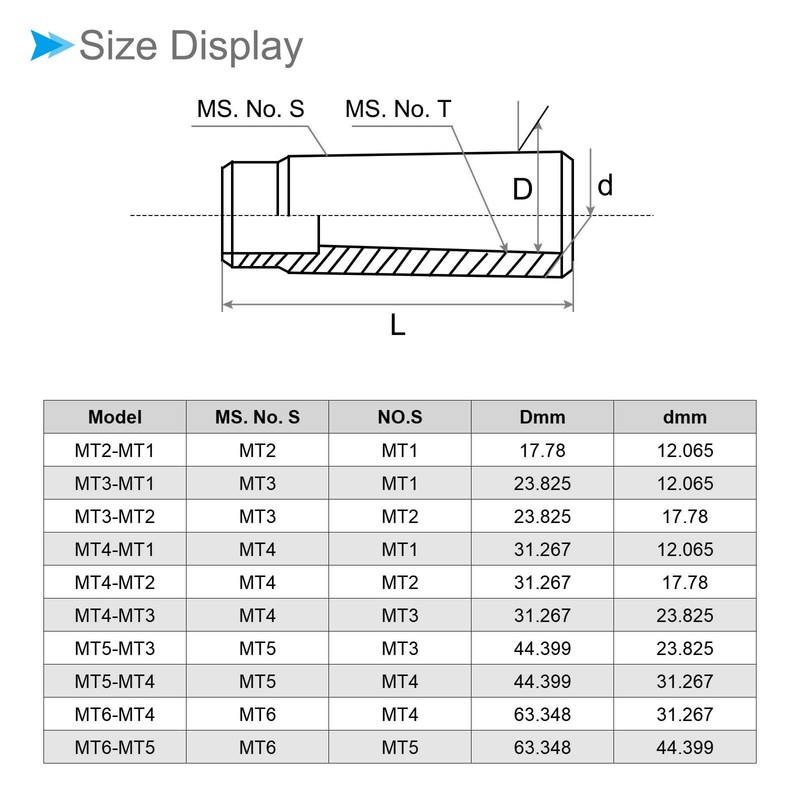 CoCud Taper Drill Sleeve Reducing Adapter, MT3 to MT2, Steel