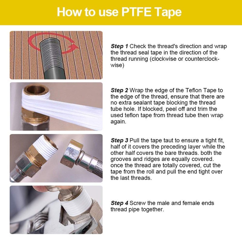GCQ Teflon Tape, Thread Seal Tapes，PTFE for Plumbers Sealant Tape