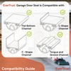 EverTrust Garage Door Bottom Seal – Weatherproof Stripping Rubber Seal