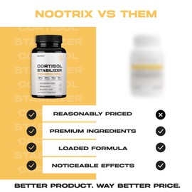 Nootrix Cortisol Manager & Stabilizer Supplement | Supports Deep Sleep, Relaxation, Adrenal Health & Stress | 300mg Ashwagandha | L-Theanine, Rhodiola Rosea Extract & Apigenin | 180 Capsules