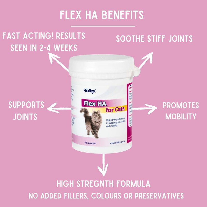 Riaflex Flex HA for Cats | Max Strength combination of