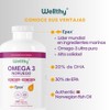 Wellthy Omega Epax 400 Cápsulas Ácidos Grasos 2000mg Aceite Pescado