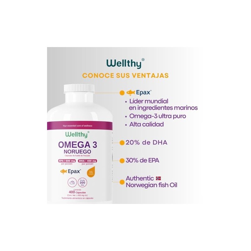 Wellthy Omega Epax 400 Cápsulas Ácidos Grasos 2000mg Aceite Pescado