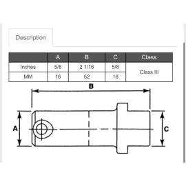 Aftermarket Universal Forklift Fork Pin Kit Class 3- Set of 2 (Size in Picture)