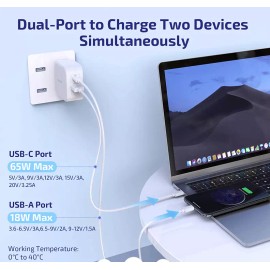 LETSCOM USB C Charger, GaN Tech 65W for Galaxy S20/S10, Dell XPS 13, Note 20/10+ Pixel