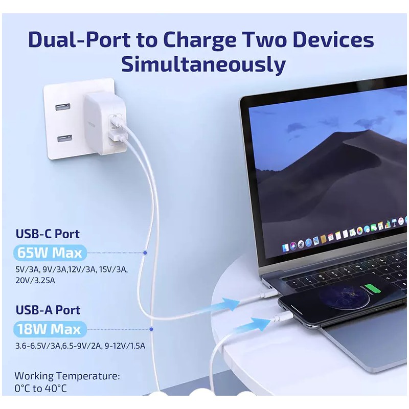 LETSCOM USB C Charger, GaN Tech 65W for Galaxy S20/S10,