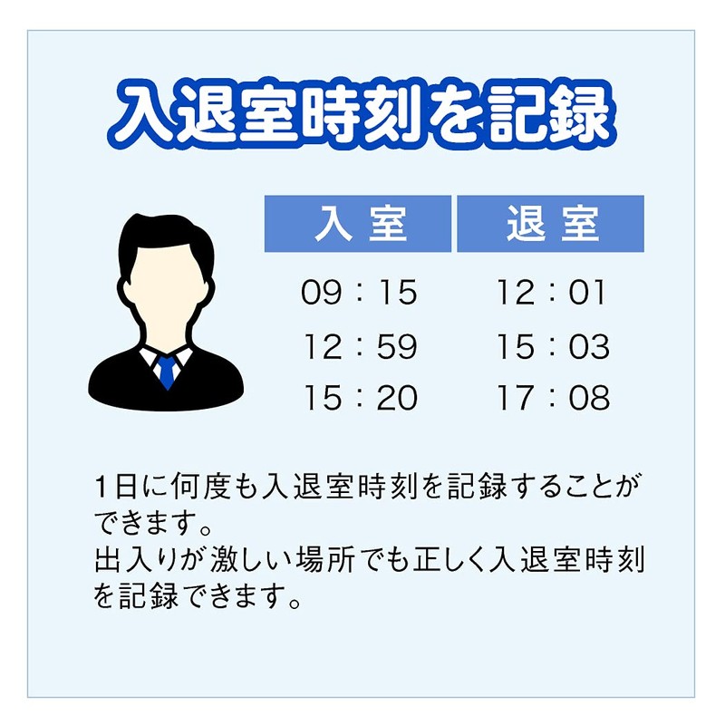 パソコンで入退室管理Pro2 【ECOパッケージ版】塾、学校、教室、オフィス、メール送信、入退室時間、ICカードで打刻、パソコンで記録できる入退室管理ソフト