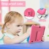 Kids Tablet 10 inch Android 13 with Shockproof Case, Quad-Core