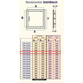 SYSTERM Steel Inspection Flap Inspection Door Service Flap for Inspection and Coverage, Magnetic Closure, White, Choice of Sizes (1, White, 20 x 30)