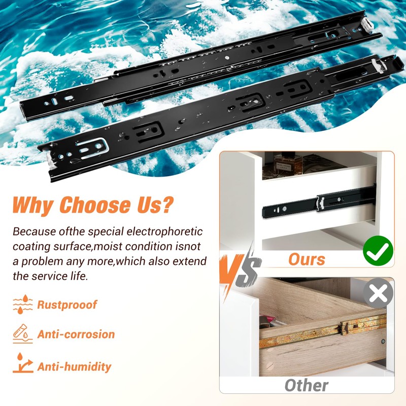REGUDA Drawer Slides Ball Bearing 3 Folds Full Extension Side
