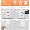3 Pack White Outlet Cover, White Plug Covers Wall Plate,