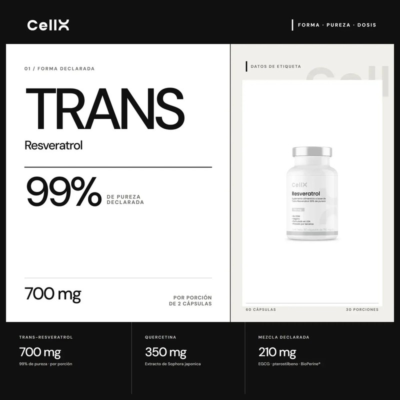 CellX Resveratrol con BioPerine 60 Cápsulas