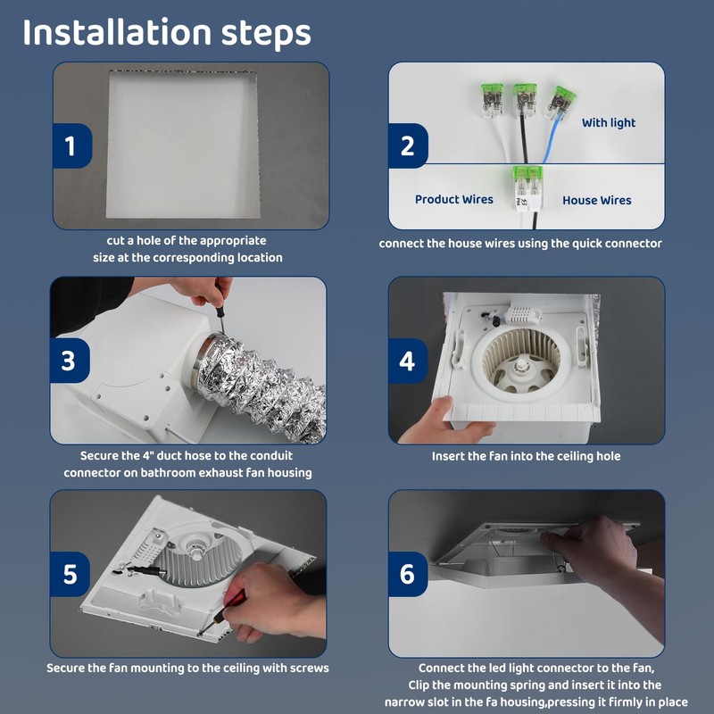 Bathroom Exhaust Fan with 6000K Light & Humidity Sensor (120-90CFM)
