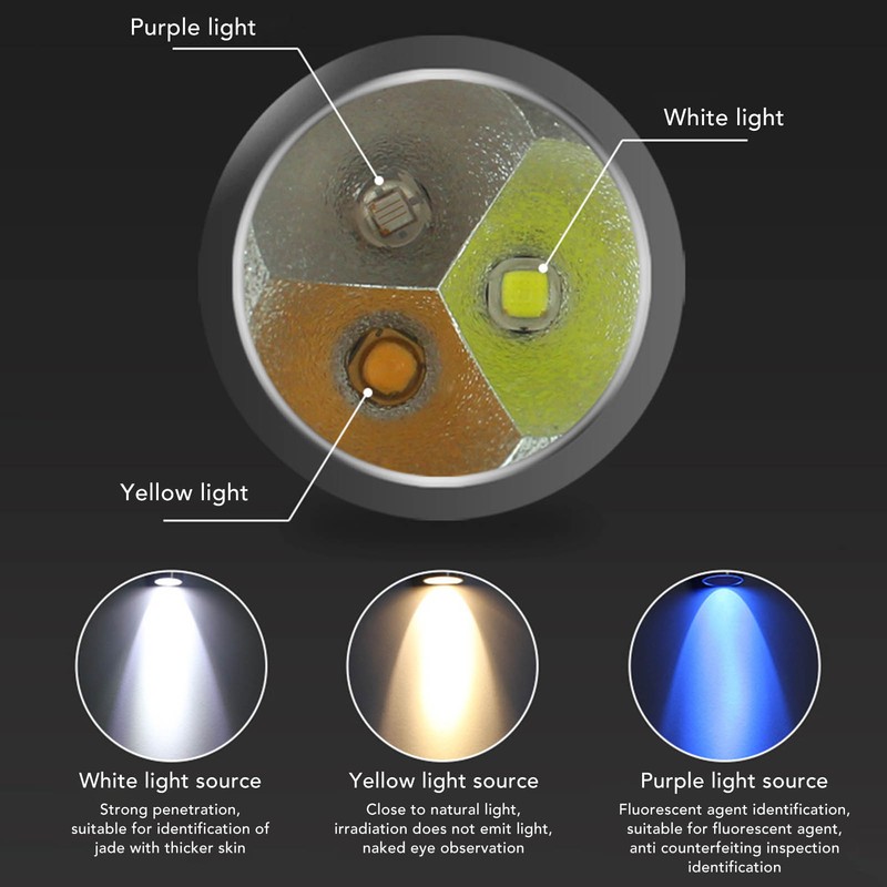 Jade Appraisal Light 3 Light Source Stepless Dimming LED Jade