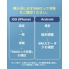 Sinline American Sim, Hawaii Sim, 7 Days, 7 GB, High