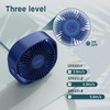 EasyAcc USB Small Desk Fan, Slumber Pod Fan [360°Rotatable Head