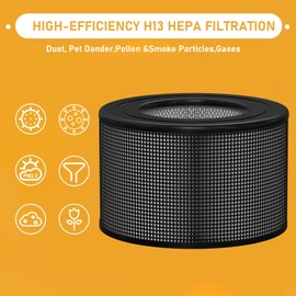 Allisfresh 10500 True HEPA Filter Replacement Kit Compatible with Honeywell 10500 (EV-10) 17000 17000-S 17005 Air Cleaner Purifiers, Part Number 20500 (1 HEPA + 2 Carbon Pre-Filter)